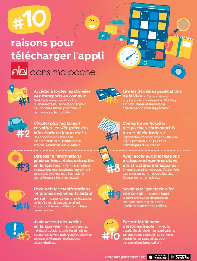 Une nouvelle appli : Albi dans ma poche