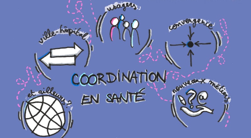   Université de la coordination en santé
