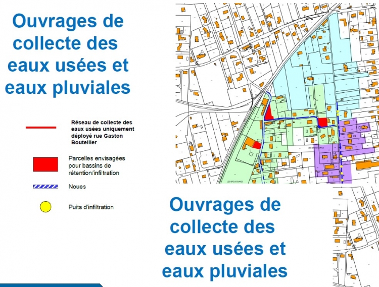 Ouvrages de collecte