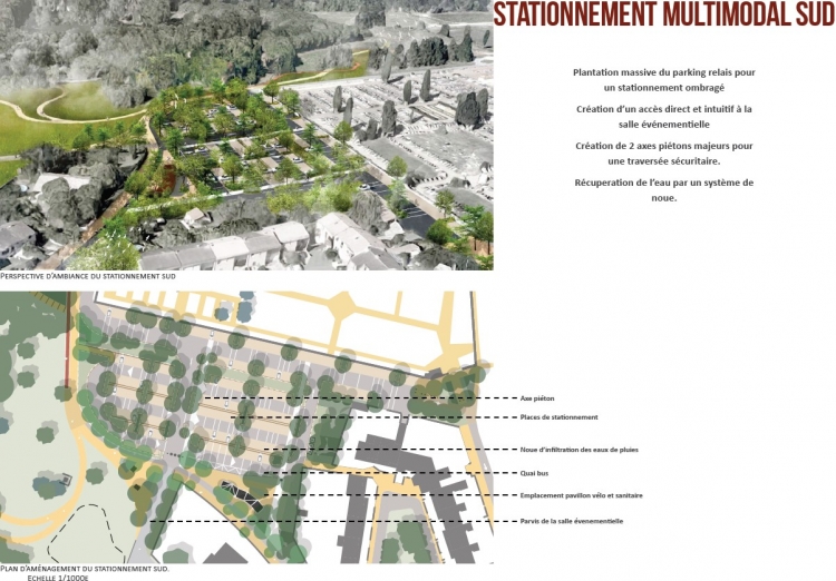 Stationnement multimodal