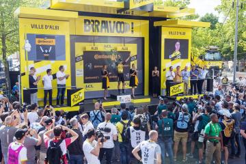  Tour de France 2019