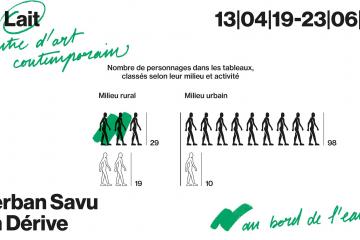 Centre LE LAIT nouvelle exposition En dérive - Șerban Savu
