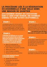 Procédure de réservation des Maisons de quartier ville Albi